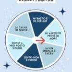 18120219481521218_omnama.it_