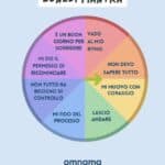 17969303867967121_omnama.it_